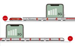 Cahotantes, les données dans le train