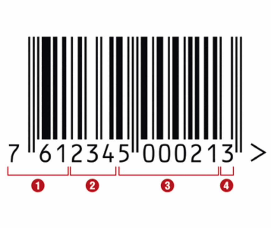 Le code-barres sous la loupe