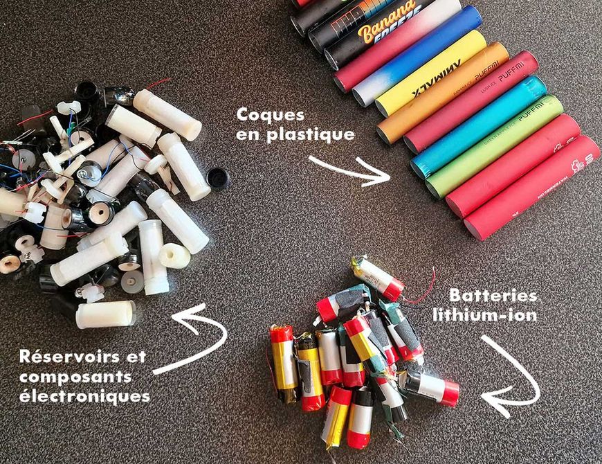 Des tonnes de déchets toxiques finissent chaque année dans les poubelles