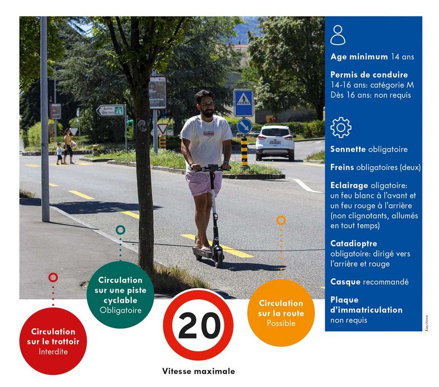 La trottinette électrique, un vélo pas comme les autres