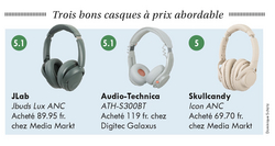 Un son de qualité sans se ruiner