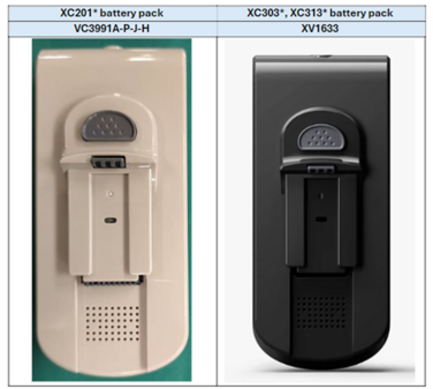 Versuni rappelle les batteries des aspirateurs des séries Philips 2000 et Philips 3000