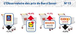 L’écart se resserre entre les enseignes