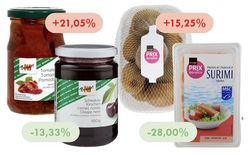 Gammes discount: détail des relevés