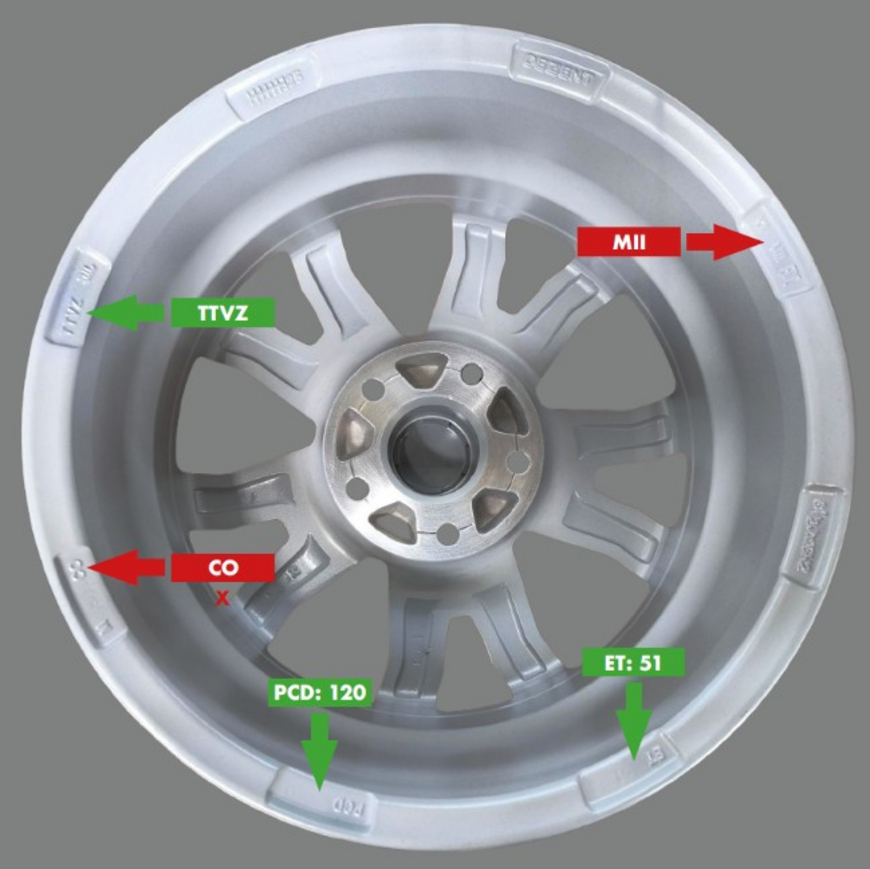 OFROU - Alcar Wheels rappelle des jantes en aluminium Dezent TTVZ9