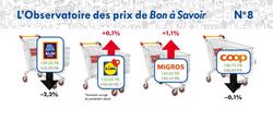 Intense concurrence entre les hard-discounters